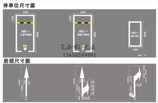 西安停車(chē)場(chǎng)劃線多少錢(qián)，停車(chē)場(chǎng)車(chē)位劃線標(biāo)準(zhǔn)尺寸是多少？