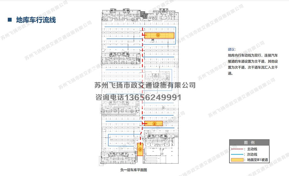 道路劃線，車位劃線，停車位劃線